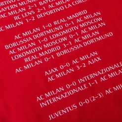 AC Milan CL 2003 Team Embroidery T-shirt
